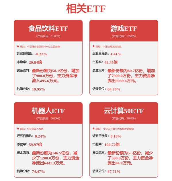 扬帆配资 一季报预告反转 稀土产业链新周期或来临