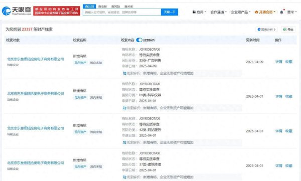 信通配资 京东申请注册Joyrobotaxi商标