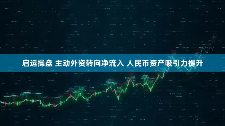 启运操盘 主动外资转向净流入 人民币资产吸引力提升