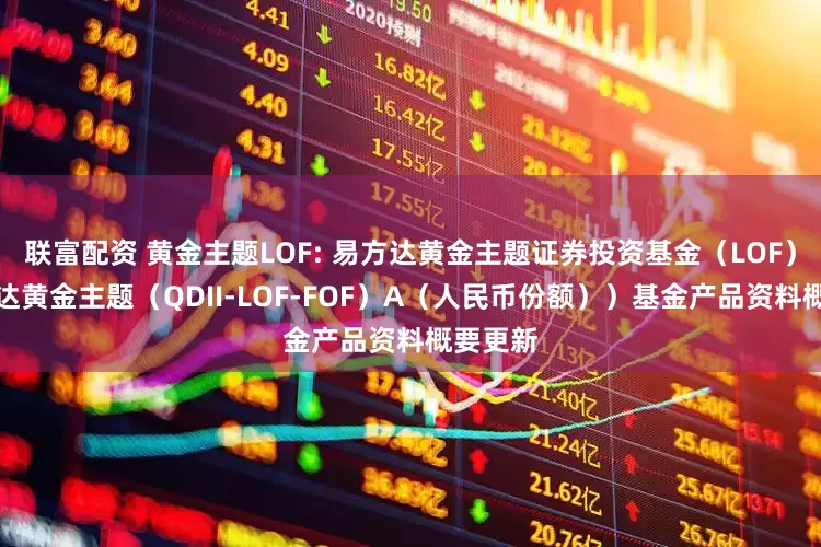联富配资 黄金主题LOF: 易方达黄金主题证券投资基金（LOF）（易方达黄金主题（QDII-LOF-FOF）A（人民币份额））基金产品资料概要更新