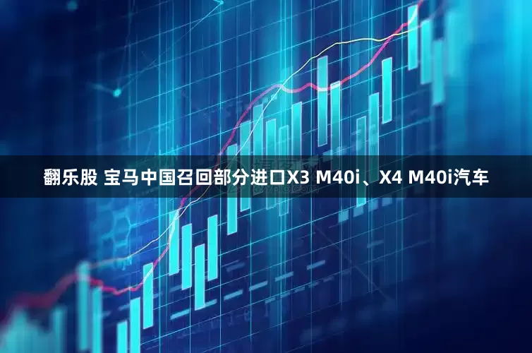 翻乐股 宝马中国召回部分进口X3 M40i、X4 M40i汽车